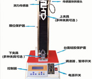 選購電子拉力試驗(yàn)機(jī)的五個要素