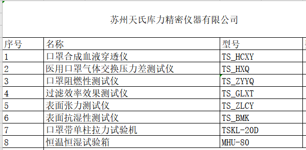 口罩檢測(cè)設(shè)備