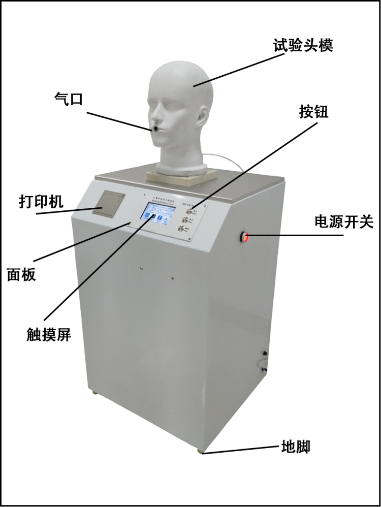 符合歐標(biāo)EN149口罩呼吸阻力測(cè)試儀試驗(yàn)步驟