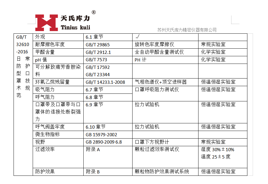 GB/T32610-2016口罩檢測標(biāo)準(zhǔn)對應(yīng)設(shè)備