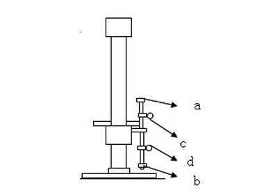 插拔力試驗機上下限調整環(huán)結構圖