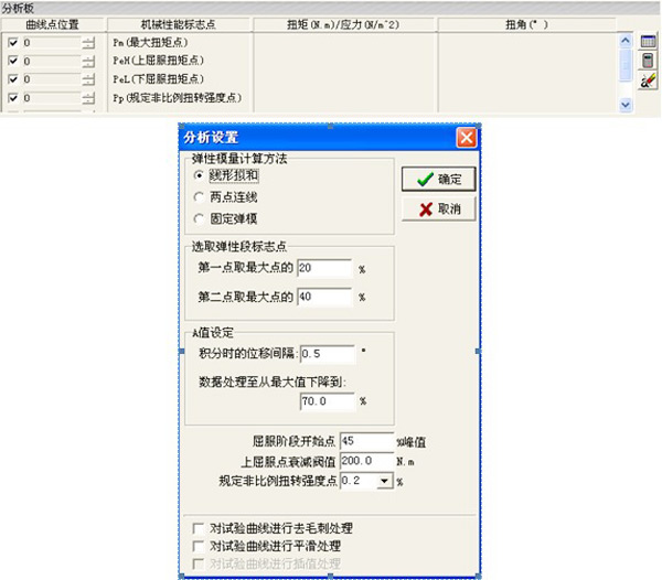 扭轉(zhuǎn)試驗機軟件試驗結(jié)果分析板