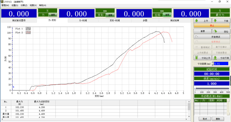 TM2101拉力機(jī)軟件界面