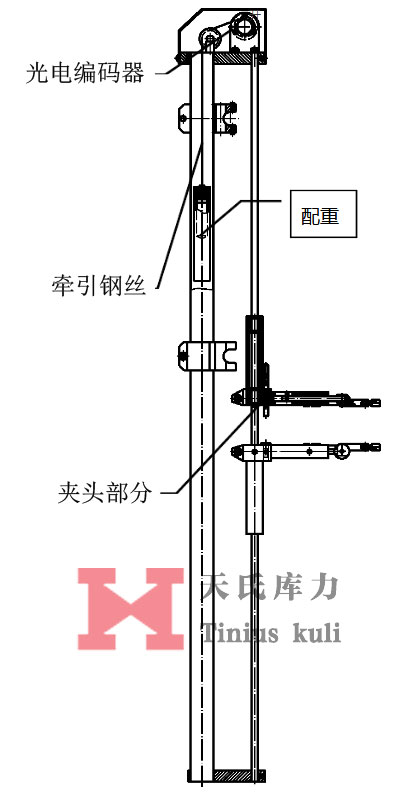 大變形引伸計結(jié)構(gòu)圖