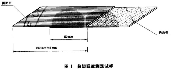 剪切強度測定試樣