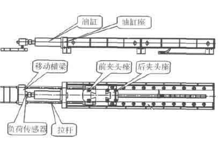 圖1：主機結構圖