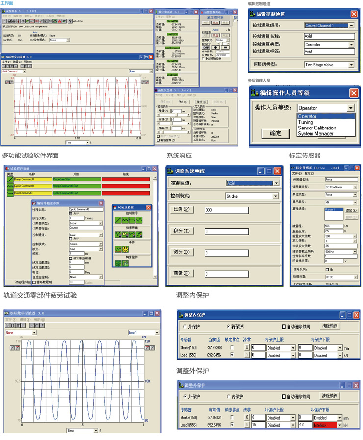 電液伺服動(dòng)靜萬(wàn)能試驗(yàn)機(jī)軟件詳解