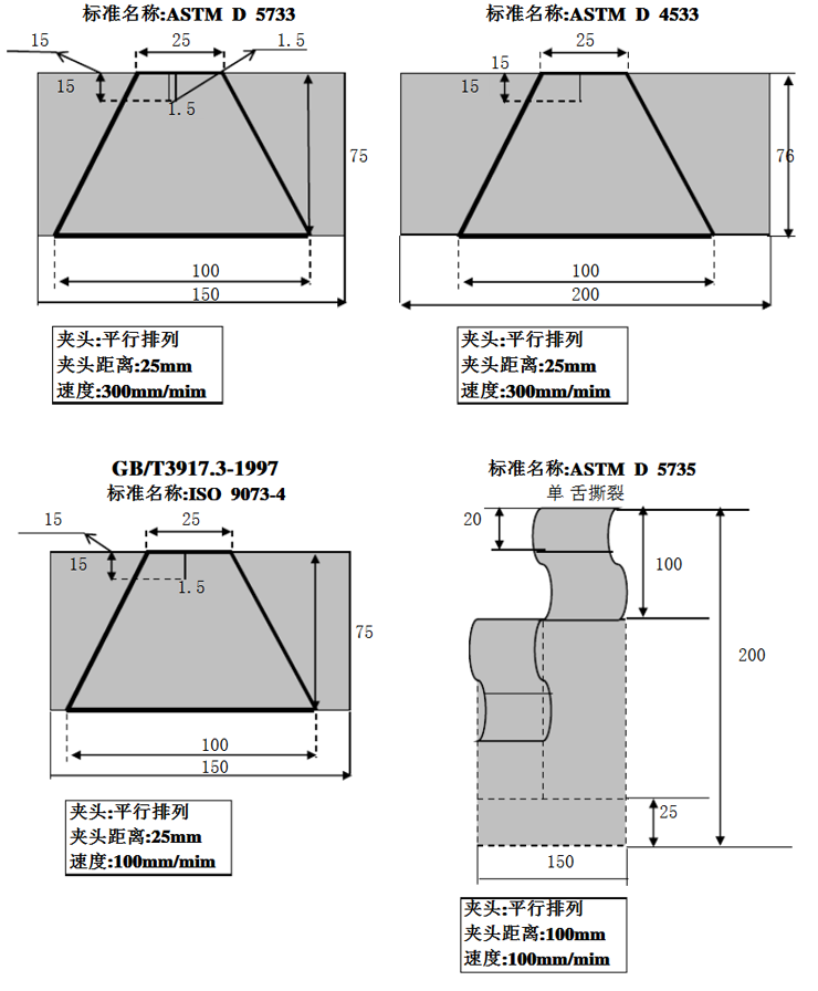 梯形撕裂夾具尺寸設計圖