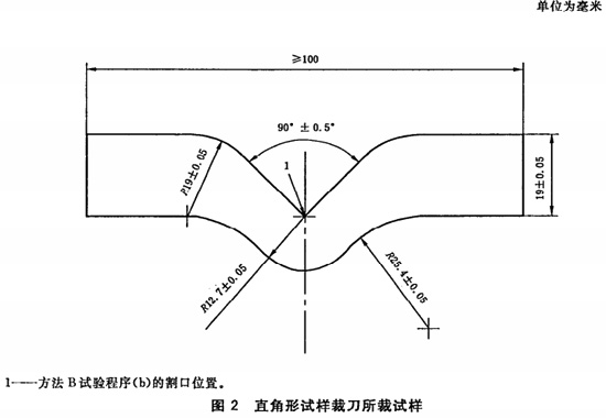 圖2：直角形試樣裁刀所裁試樣