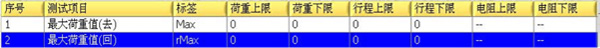 測定專案及規(guī)格設定表