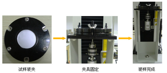 試樣裝夾過程