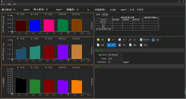 面罩泄漏性試驗(yàn)系統(tǒng)操作軟件界面實(shí)拍