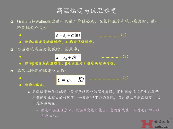 蠕變的研究分析圖10